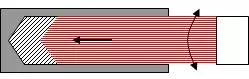 dead end hole deburring