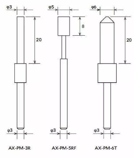 mounted point sizes