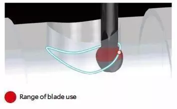 range of burr cutter and path