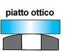 optical flat Convesso o Concavo