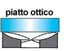 optical flat A forma di sella