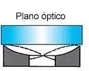 plano óptico Formato de sela