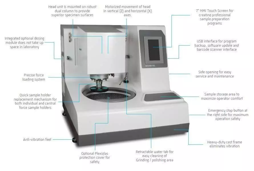 accura-102 features