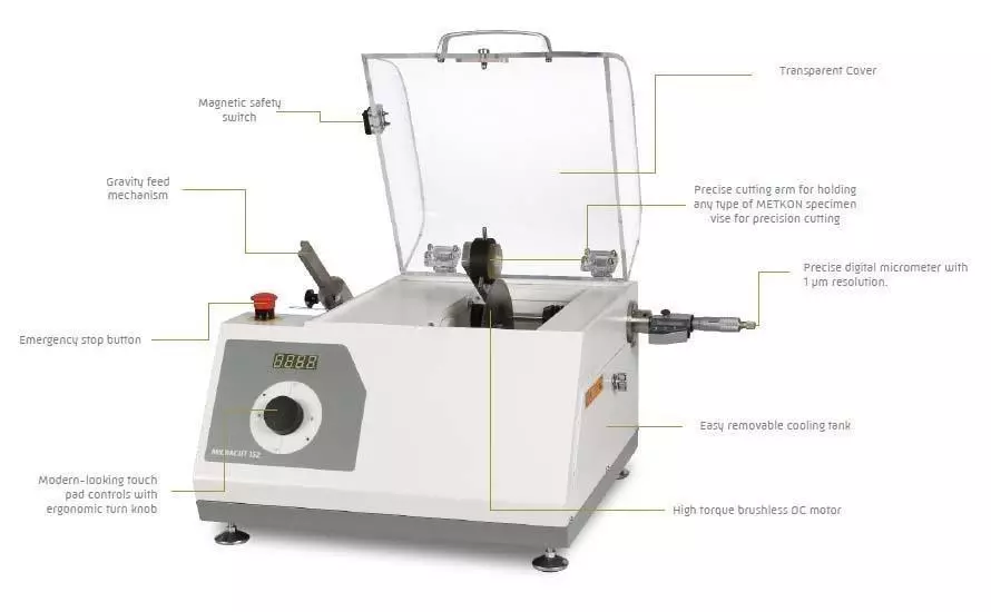 micracut 152 features