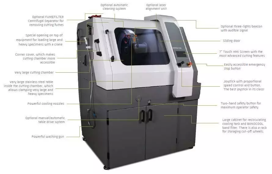 servocut 502 features