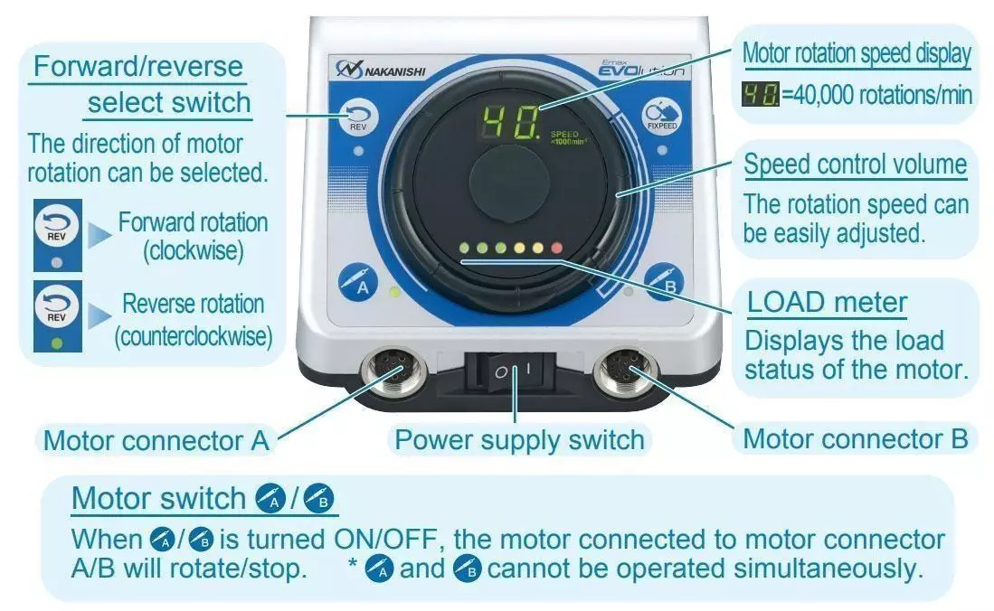 parts on the nsk emax evo